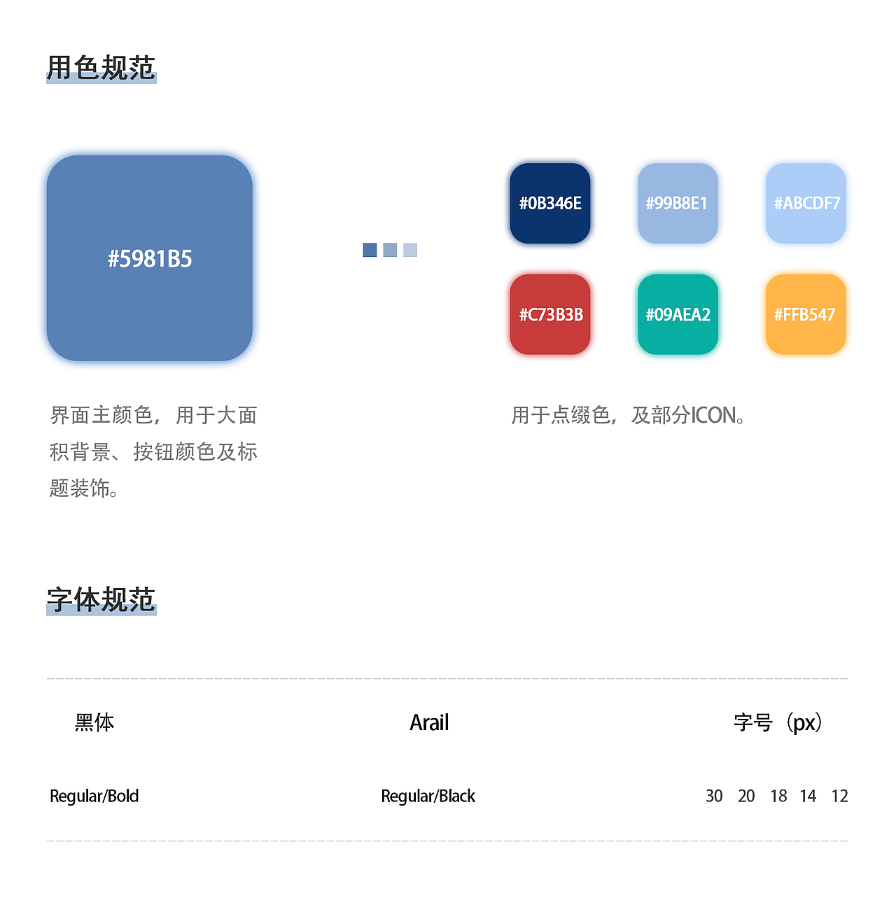 后台管理界面【2】-GUI
