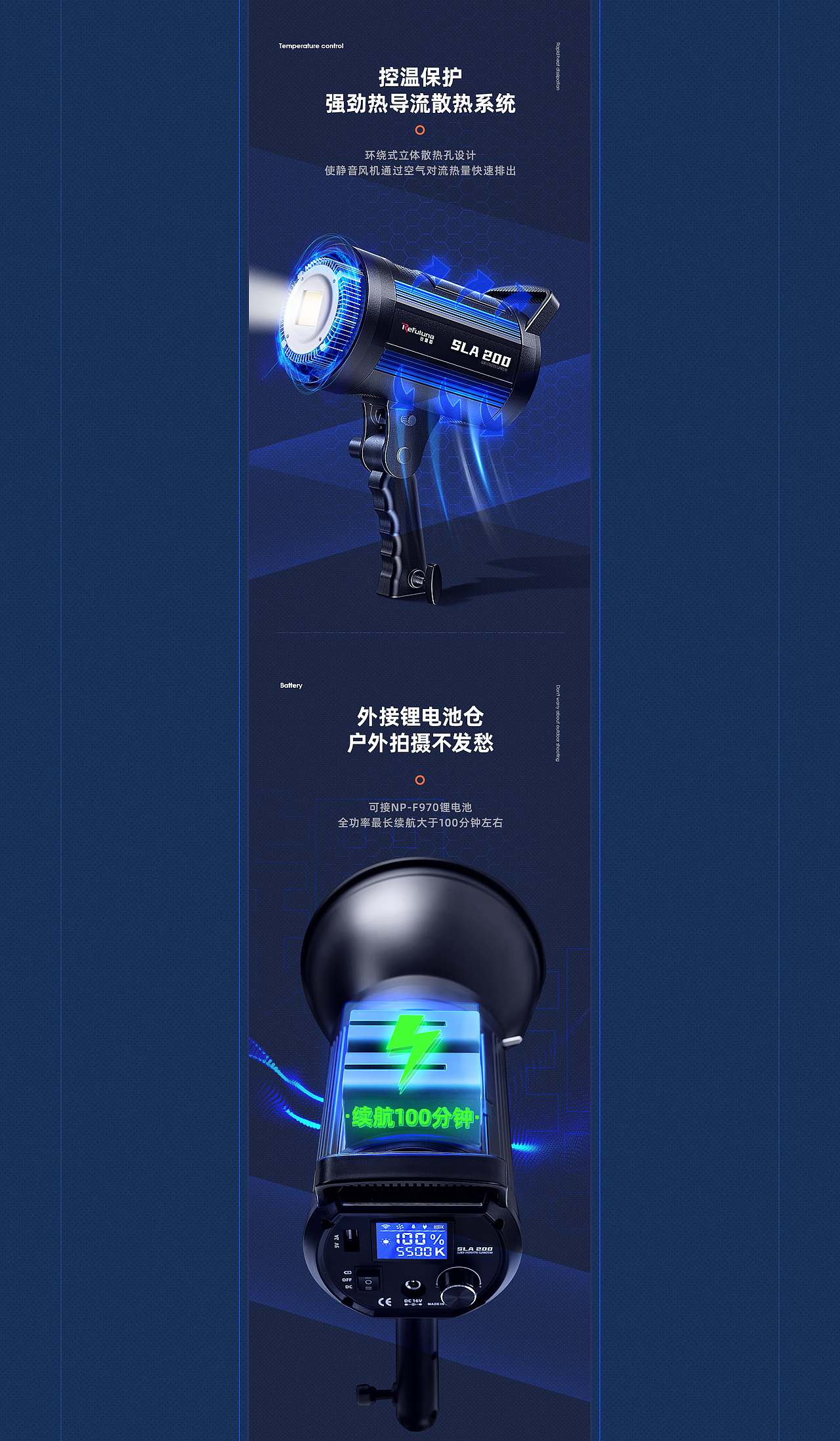 电商摄影器材产品策划详情页电器科技前卫设计章小白