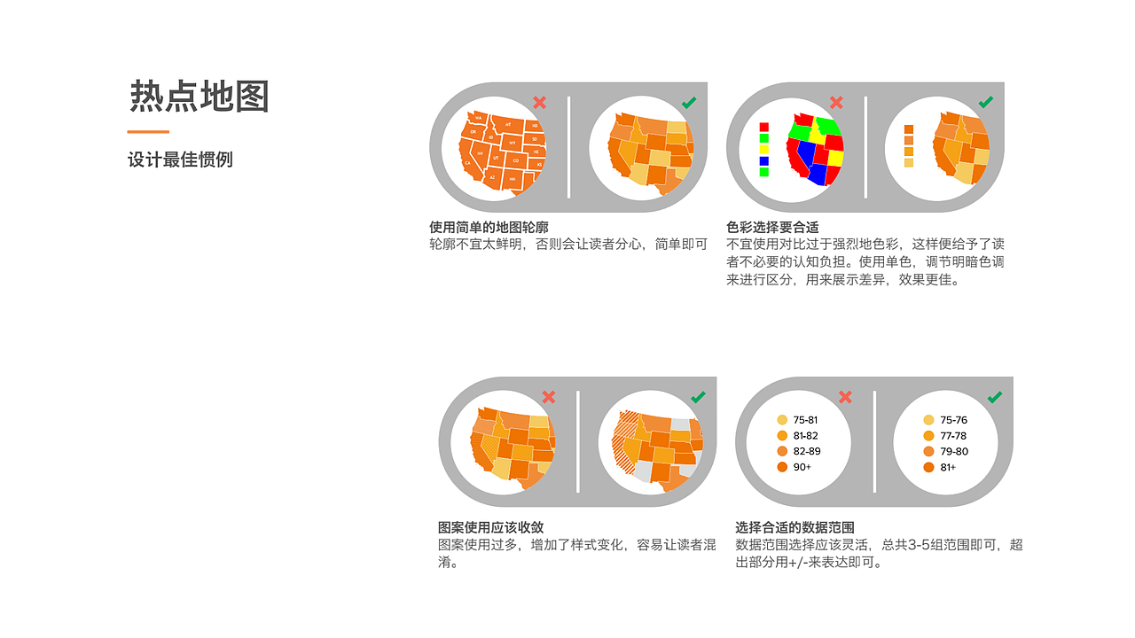 数据可视化设计指南——图标设计（图ZMjE5NDQzNDky） - 其他 - 站酷设计师其实都一样2014原创素材 - 站酷ZCOOL