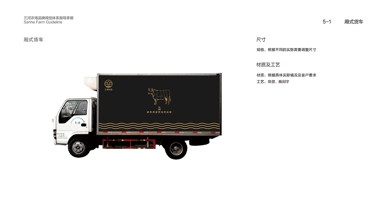 【农牧场VI设计】品牌视觉体系指导手册（图ZNzU4MDYzMjA=） - 品牌 - 站酷设计师库伯555原创素材 - 站酷ZCOOL