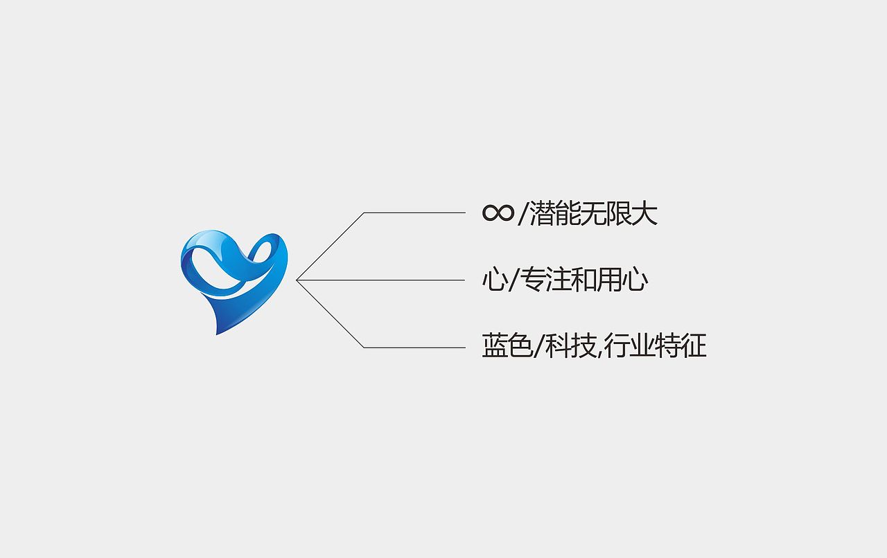 潜心科技logo（图ZNDcwMzMwMDg=） - Logo - 站酷设计师92小丫原创素材 - 站酷ZCOOL