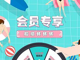 专题页