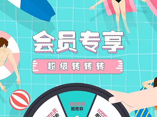 专题页
