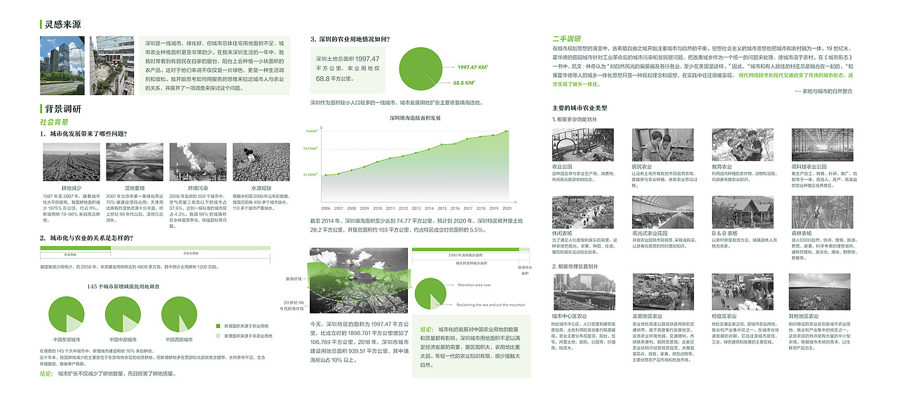 绿色生活-都市农业种植服务设计（图ZMjU4MTkxODM2） - 交互/UE - 站酷设计师YunongWu原创素材 - 站酷ZCOOL