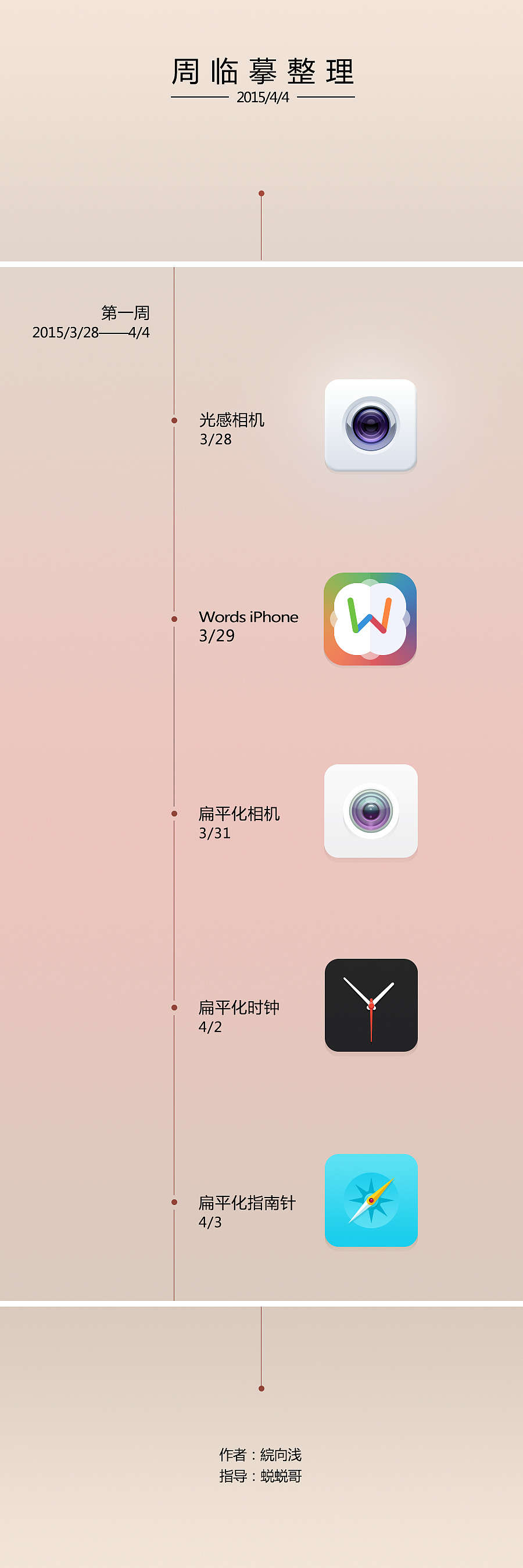 临摹作品整理（图ZMjY0NDUxMjQ=） - 图标 - 站酷设计师时光若及眉眼长原创素材 - 站酷ZCOOL