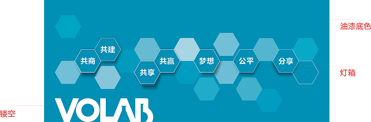 实验室产业园开业及园区设计