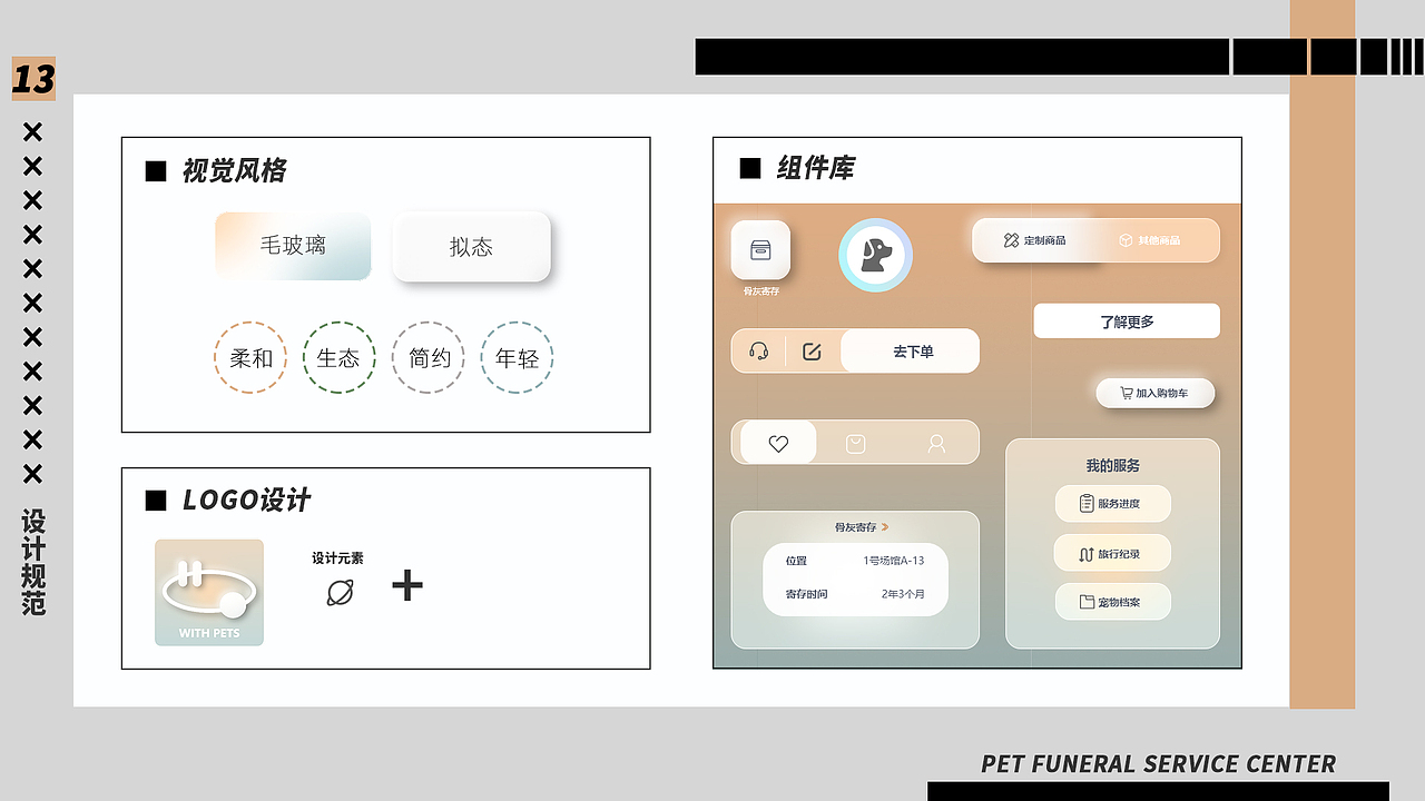 2020交互设计作品集（图ZMjYyODc1NDYw） - 交互/UE - 站酷设计师WaveWilds原创素材 - 站酷ZCOOL