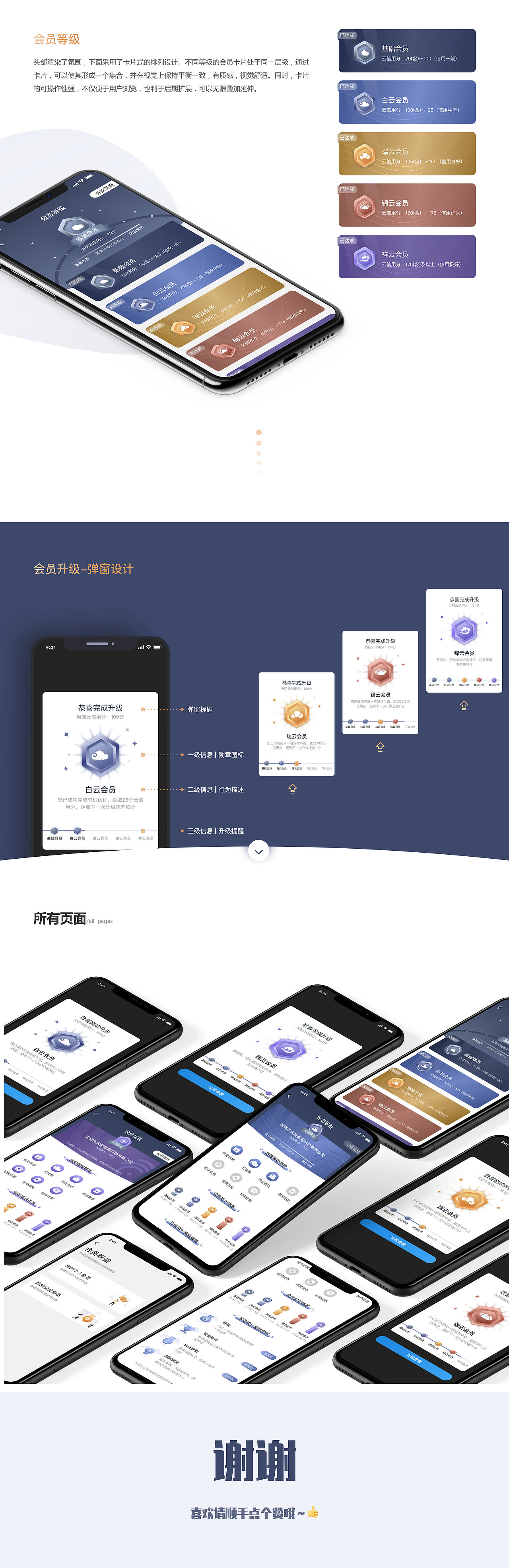 云企贷APP会员体系·项目复盘（图ZMjEwMDE1NDQ4） - APP界面 - 站酷设计师Q谭小丸子原创素材 - 站酷ZCOOL