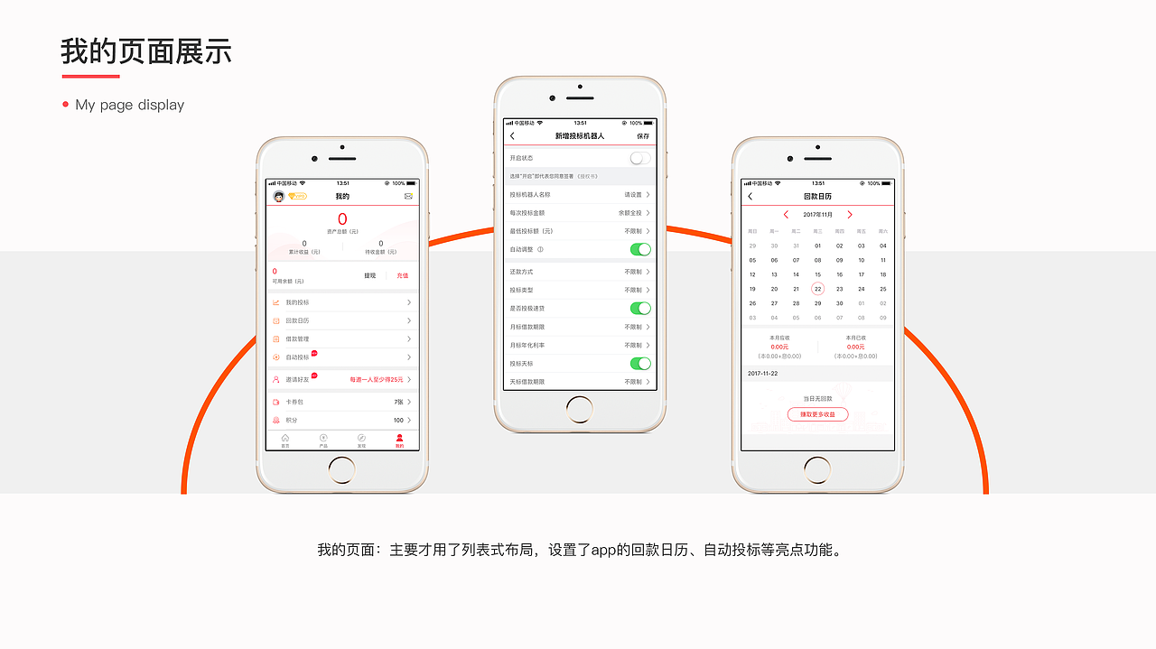 个人作品集（图ZOTgyODU1MjA=） - 其他 - 站酷设计师小设计大生活原创素材 - 站酷ZCOOL