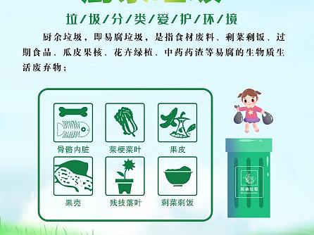 垃圾分类