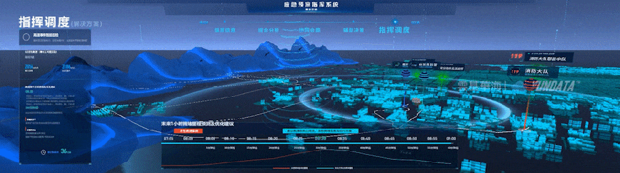 隧道交通应急预案(图ZMjIxNzE5NzM2) - 其他工业/产品 - 站酷设计师三维之间原创素材 - 站酷ZCOOL