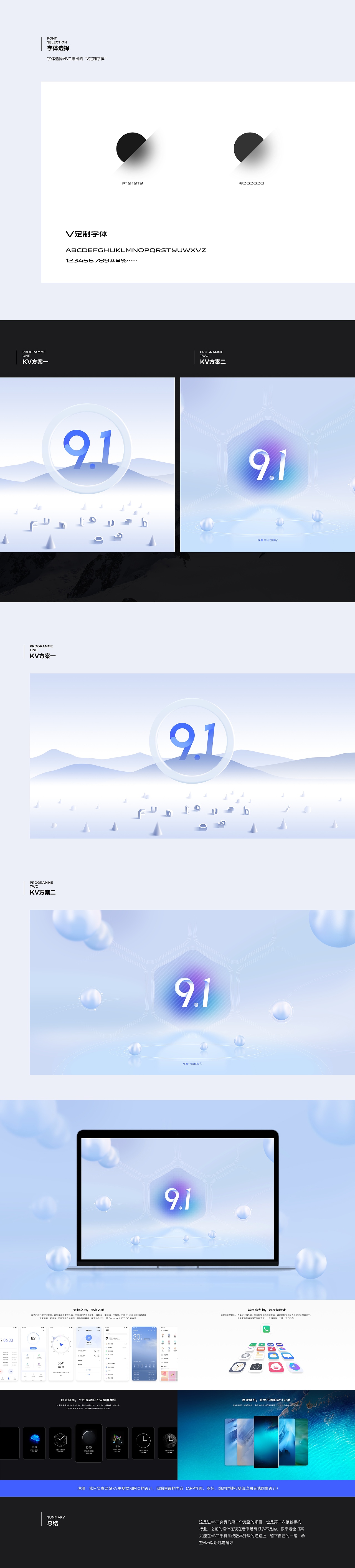 京东金融2020工作集