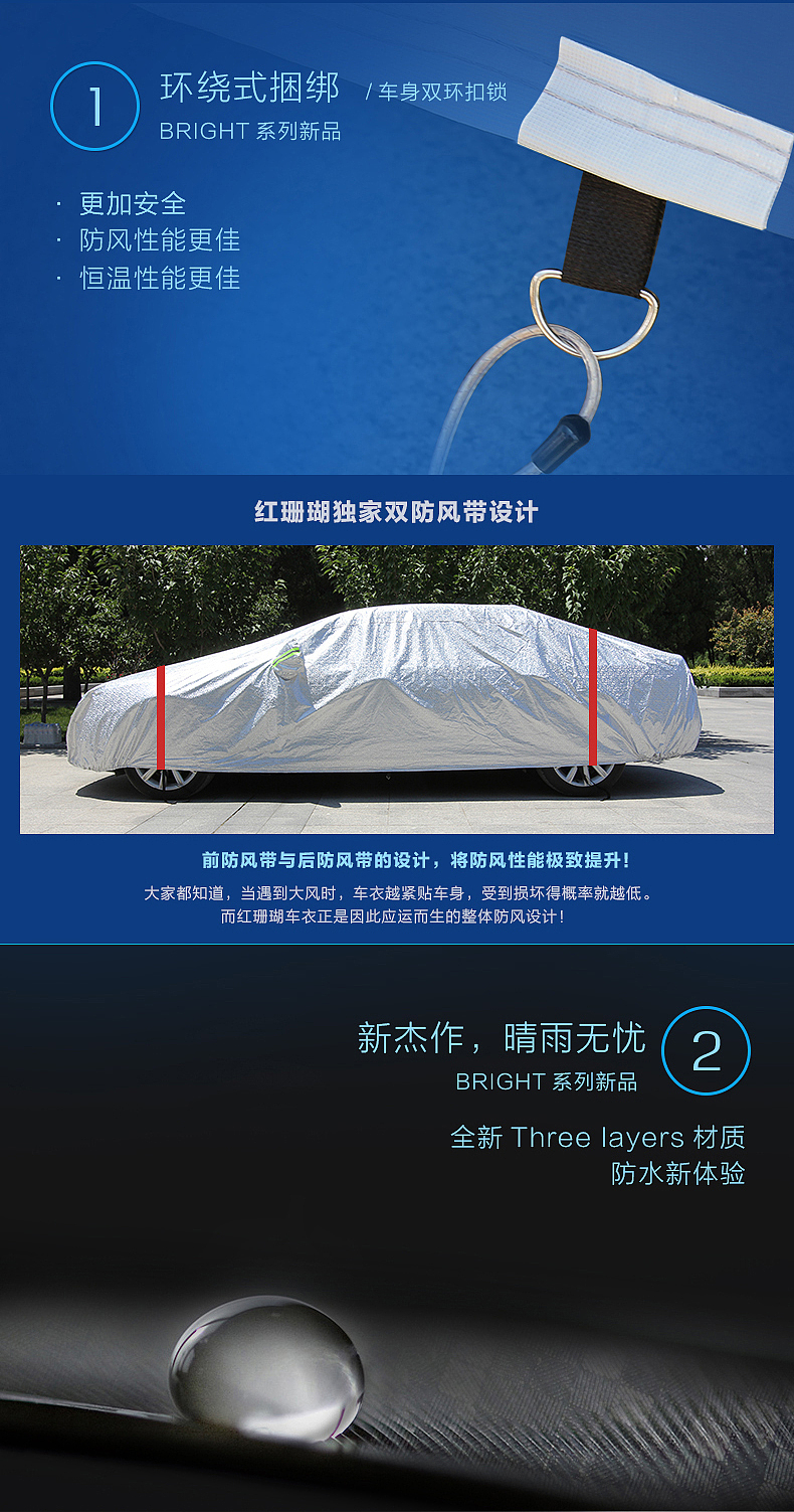 车衣详情页
