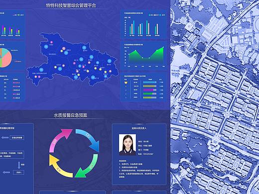 隨意做，可視化，軟件平臺(tái)，界面（個(gè)人主頁(yè)-ZNDA0ODA2ODA=） - 軟件界面 - 站酷設(shè)計(jì)師云澤設(shè)計(jì)原創(chuàng)素材 - 站酷ZCOOL