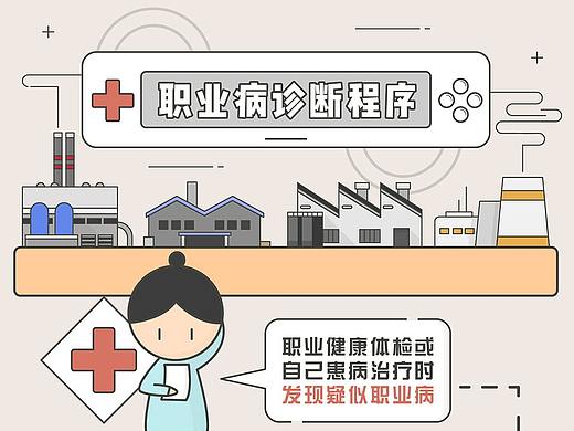 可视化 | 职业病诊断程序