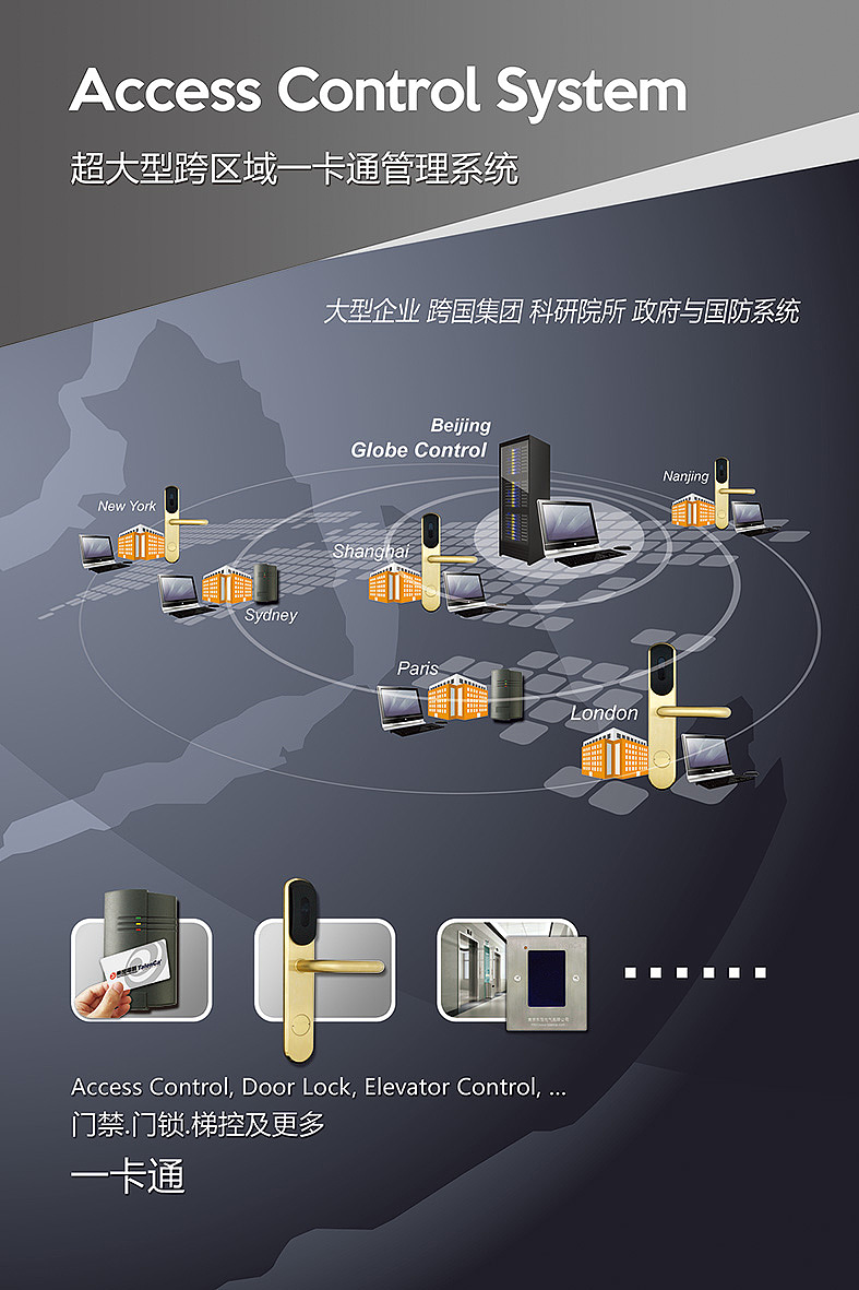 公司大楼展览室（图ZMTA4OTg4Njgw） - 海报 - 站酷设计师干涸的思维原创素材 - 站酷ZCOOL
