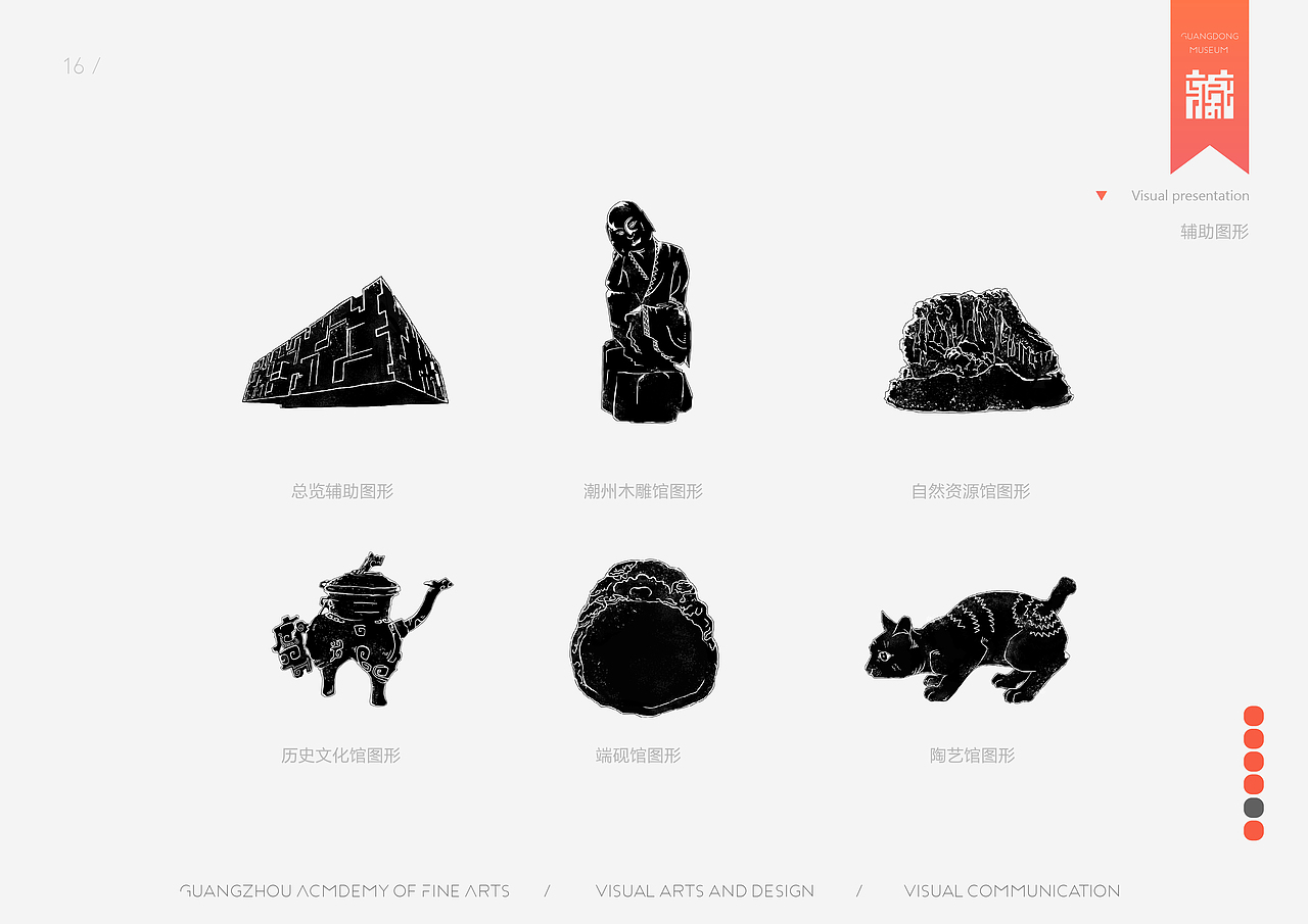 广东省博物馆视觉提升（图ZNjY0ODA5NzI=） - 品牌 - 站酷设计师AceSK原创素材 - 站酷ZCOOL