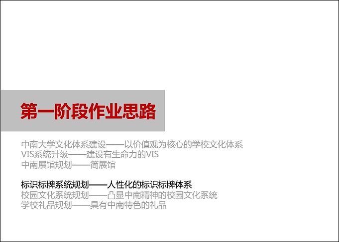 中南大学VI应用部分及学校文化规划（图ZOTA5ODM1NjA=） - 品牌 - 站酷设计师光合作用无白原创素材 - 站酷ZCOOL