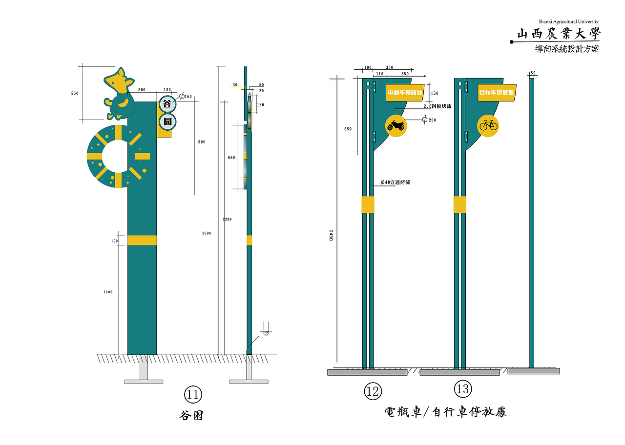山西农业大学导向系统设计