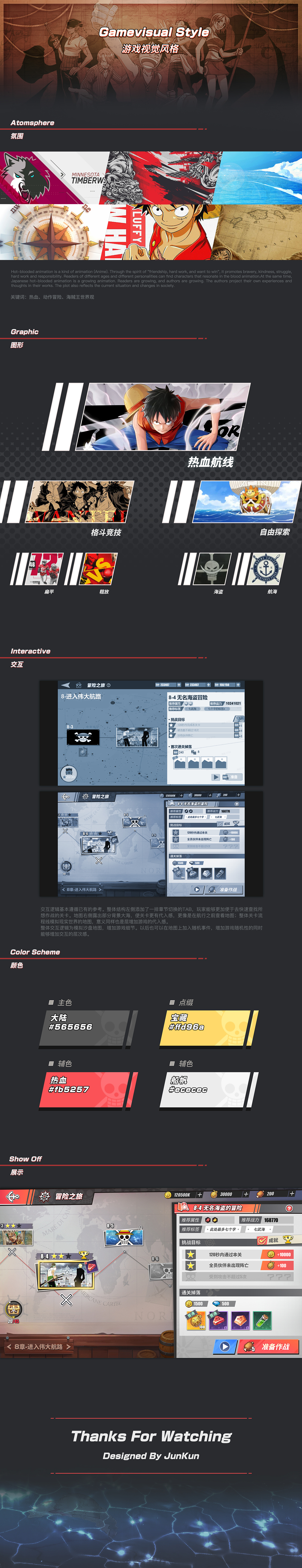 动漫类游戏界面练习（图ZMjQ3ODI0MjQ0） - 游戏UI - 站酷设计师蜥蜴翁菌原创素材 - 站酷ZCOOL