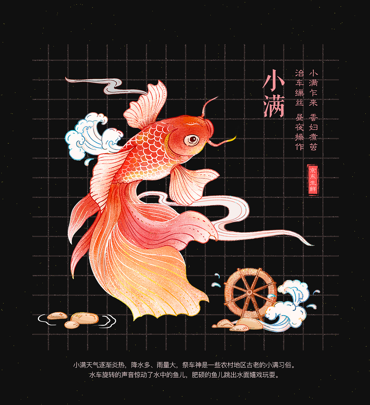 京东生鲜24节气视觉总结-页面周边字体资源位