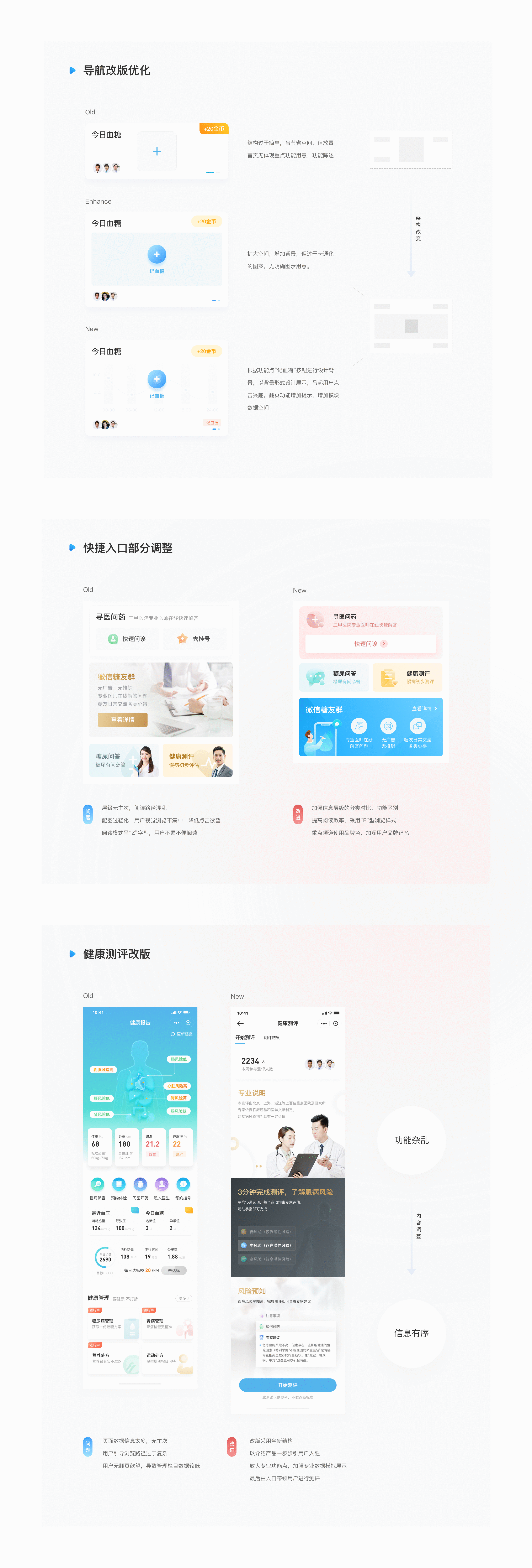 众安马上医V2.0内容迭代项目提案(图ZMjEyNzg1NjM2) - APP界面 - 站酷设计师Monkey3D原创素材 - 站酷ZCOOL