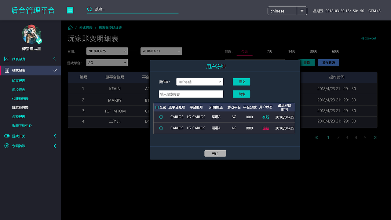 后台管理系统（图ZMTM4NDU1MTM2） - 其他UI - 站酷设计师余羊原创素材 - 站酷ZCOOL