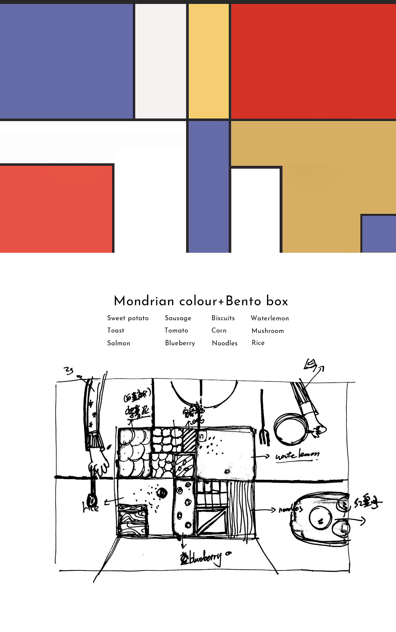 也许这样的抽象几何和食物会不会生出一个叫“蒙德里安的便当盒”
<br>在红黄蓝三色里反复筛选食材,拍了那么多,脑海里的食材库存还是不够,蓝色的食材能想到能买到的纯天然的蓝色土豆,蓝莓,紫薯,然后就...,红黄色食材虽然多,但其实要考虑画面的完整度和食材最后呈现既要符合一个便当盒的合理性以及丰富度<br>边定食材的同时会构思画面构图落实到草图上,涉及到色彩构图会上色具体细化<br><br>