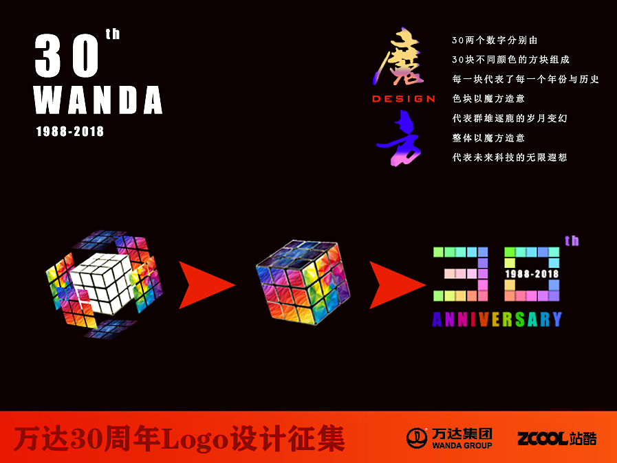 演变...差3D终极效果