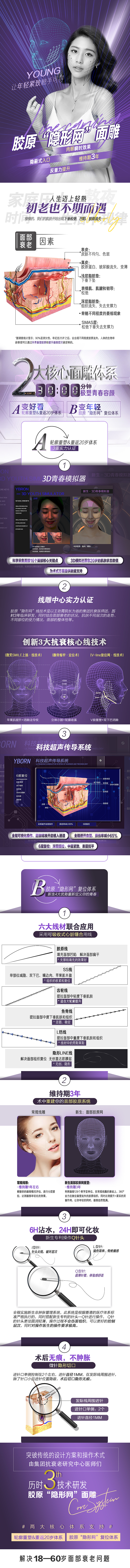 医美项目平面（图ZMjYxMzE3NzY0） - 海报 - 站酷设计师xrw937850原创素材 - 站酷ZCOOL