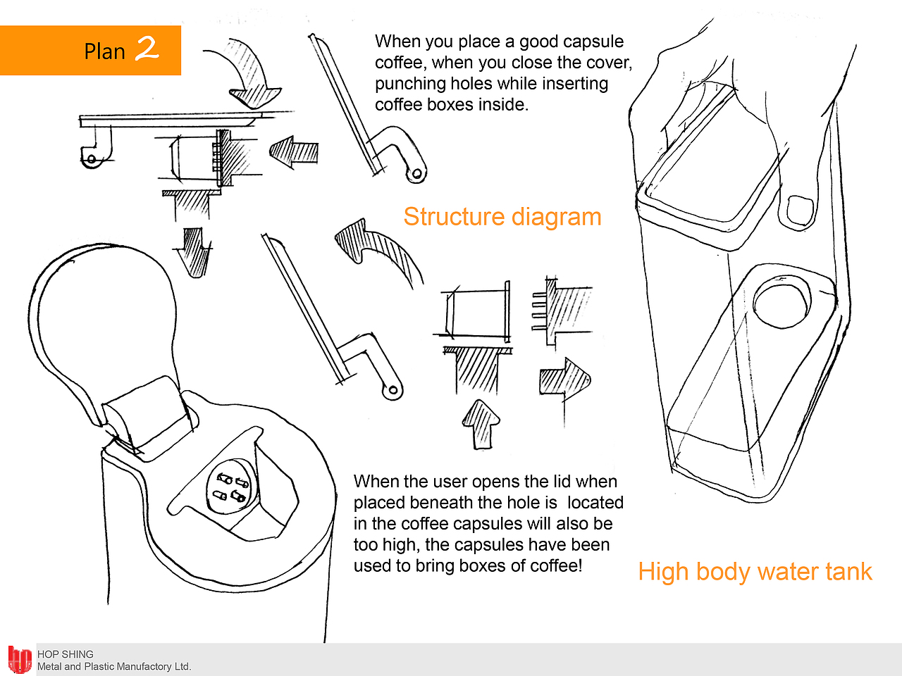 胶囊咖啡机创意手绘