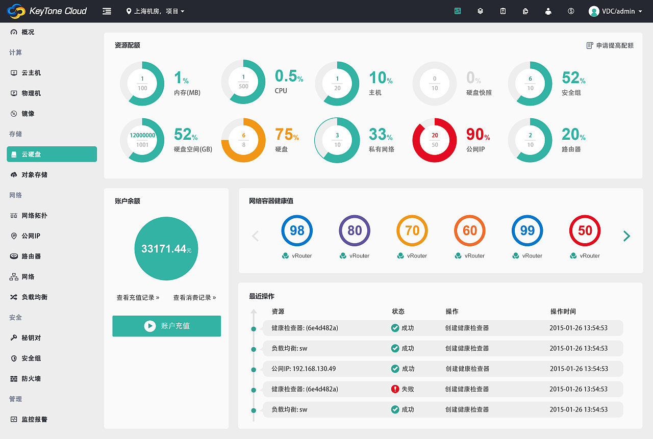 openstack项目界面