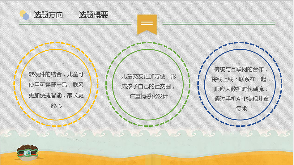 HaveFun儿童交友APP需求分析报告