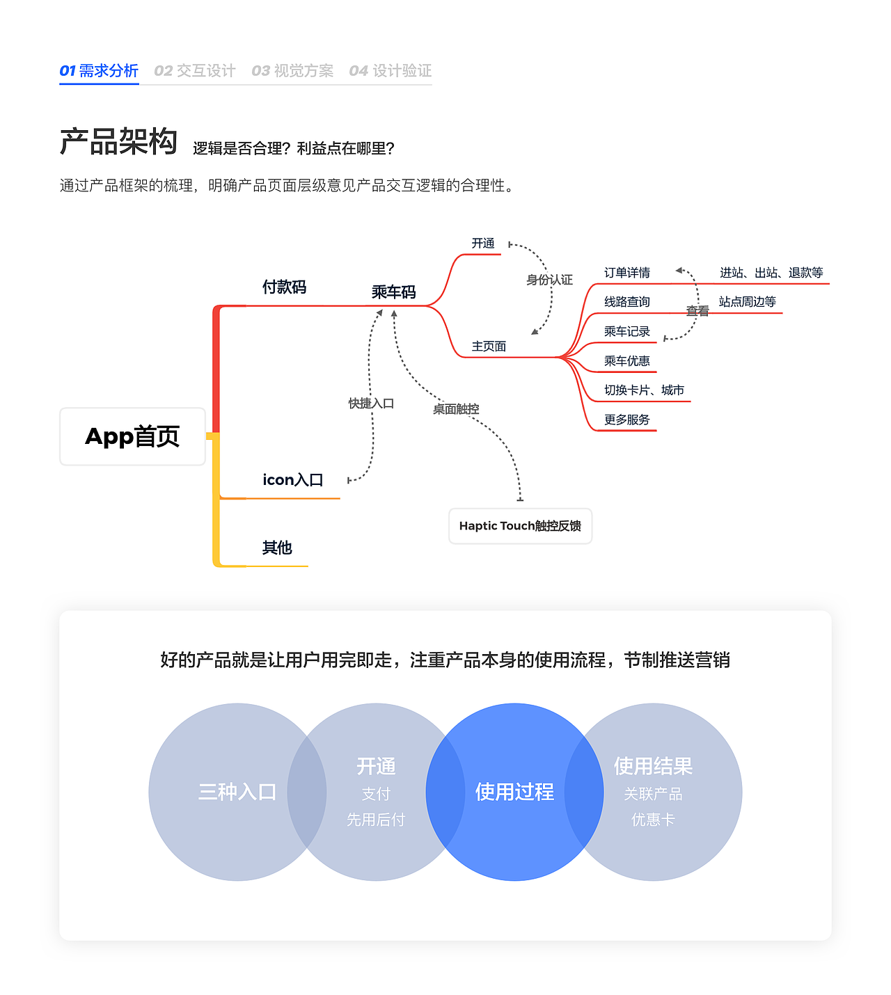 个人作品集（图ZMjQ3Nzg2NDU2） - APP界面 - 站酷设计师玄子在家就地吃瓜原创素材 - 站酷ZCOOL