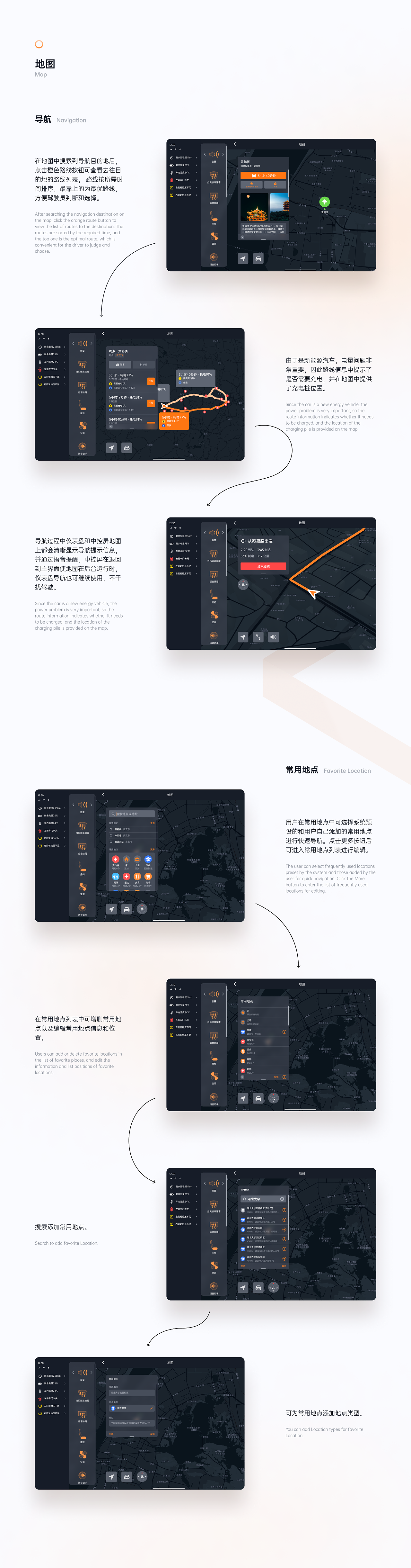 0-1智能车载系统HMI设计 | 项目全案整理总结