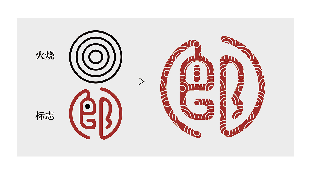 #2019青春答卷#（图ZMTY1MTI1MzQw） - 品牌 - 站酷设计师Sumyu原创素材 - 站酷ZCOOL