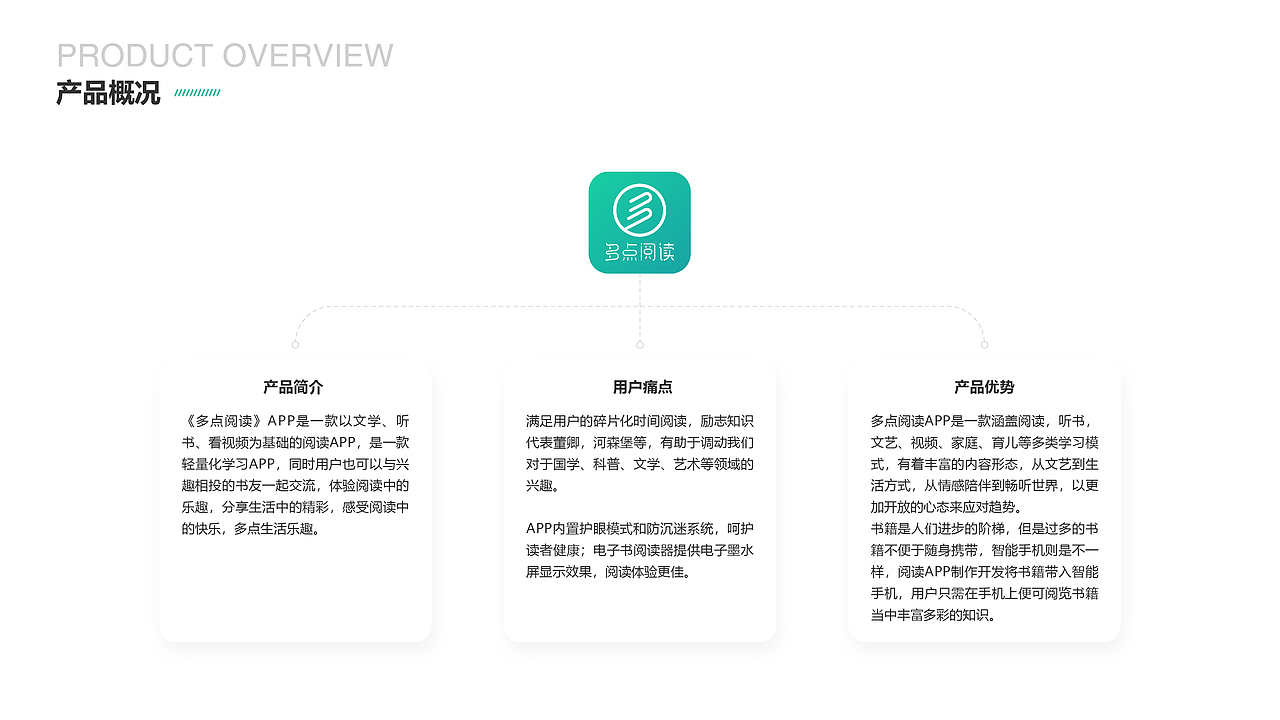 多点阅读APP（图ZMjQ3MTIxNzgw） - APP界面 - 站酷设计师四叶草Lucy原创素材 - 站酷ZCOOL