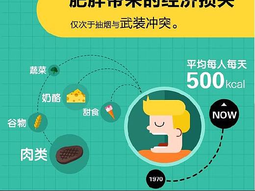 当年我第一次用的ai