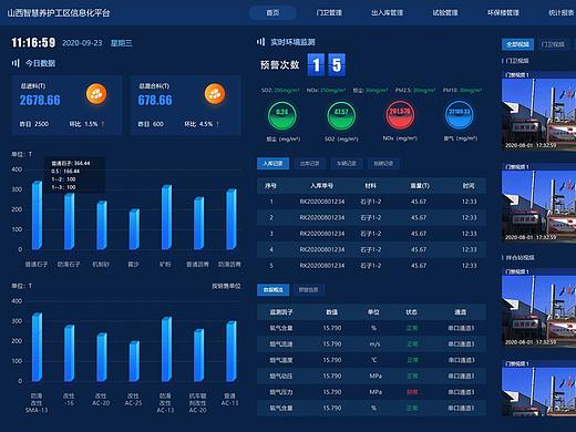 智慧护工信息化平台