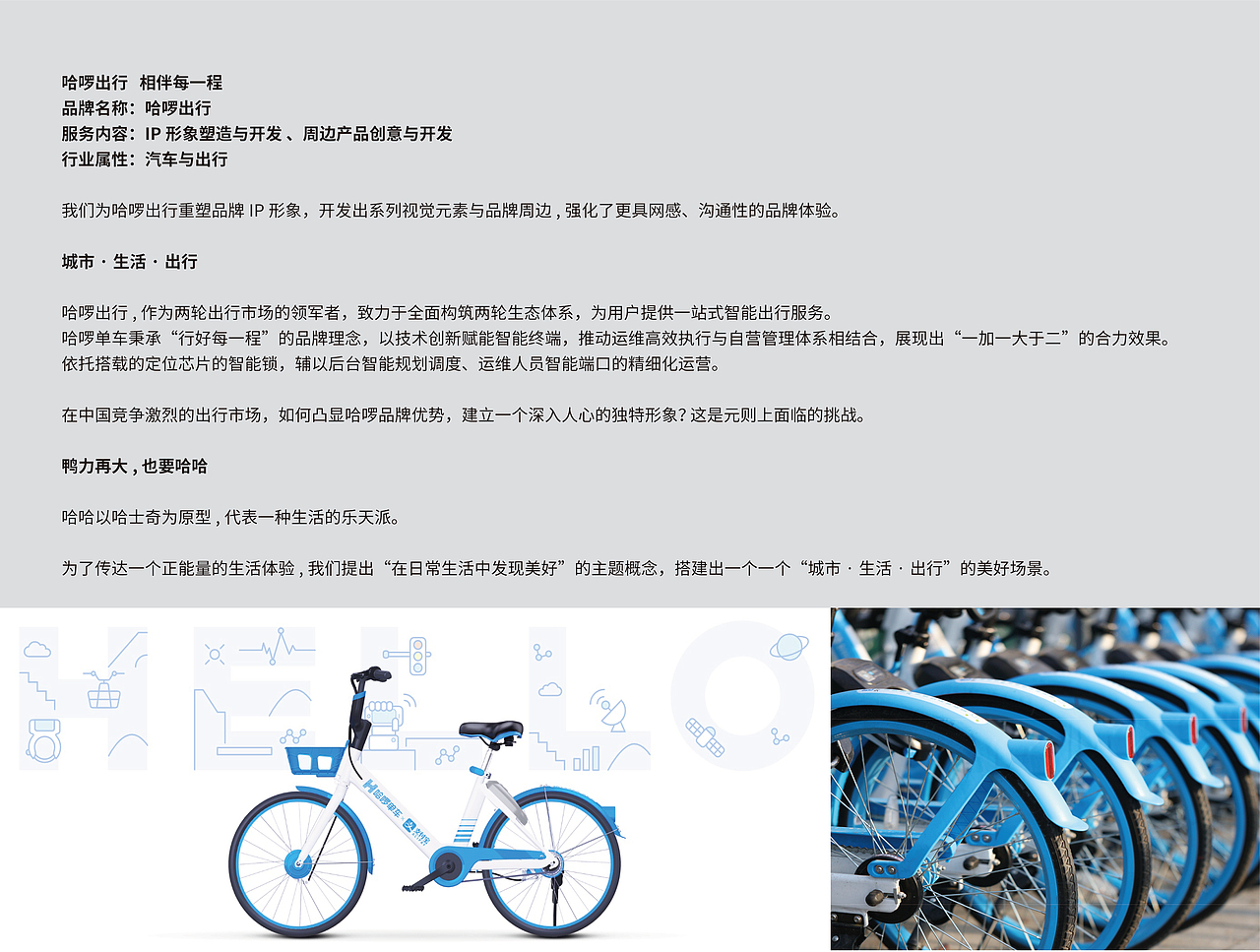 哈啰出行品牌虚拟IP开发与生态构建（图ZMjY4Njk2Njky） - IP形象 - 站酷设计师徐德利品牌文创原创素材 - 站酷ZCOOL