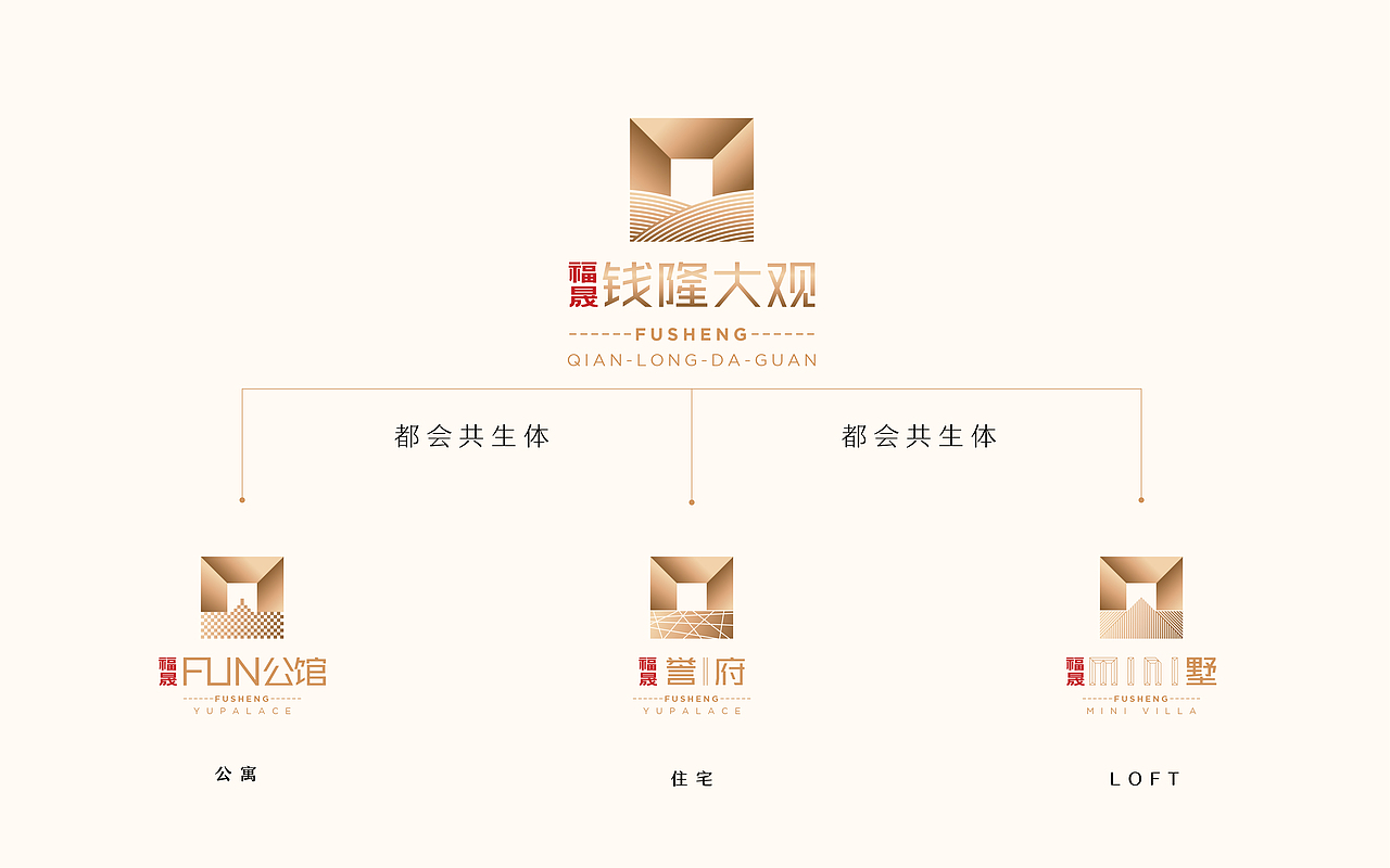 -地产提报-（图ZMTI2NDk2NTUy） - 品牌 - 站酷设计师hadshen原创素材 - 站酷ZCOOL