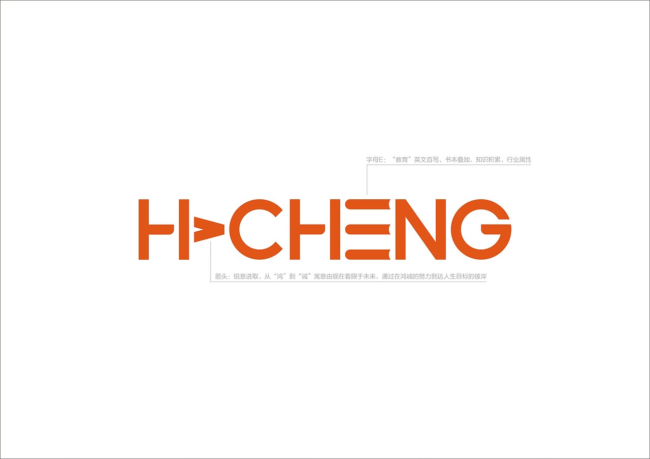 鸿诚教育品牌VI