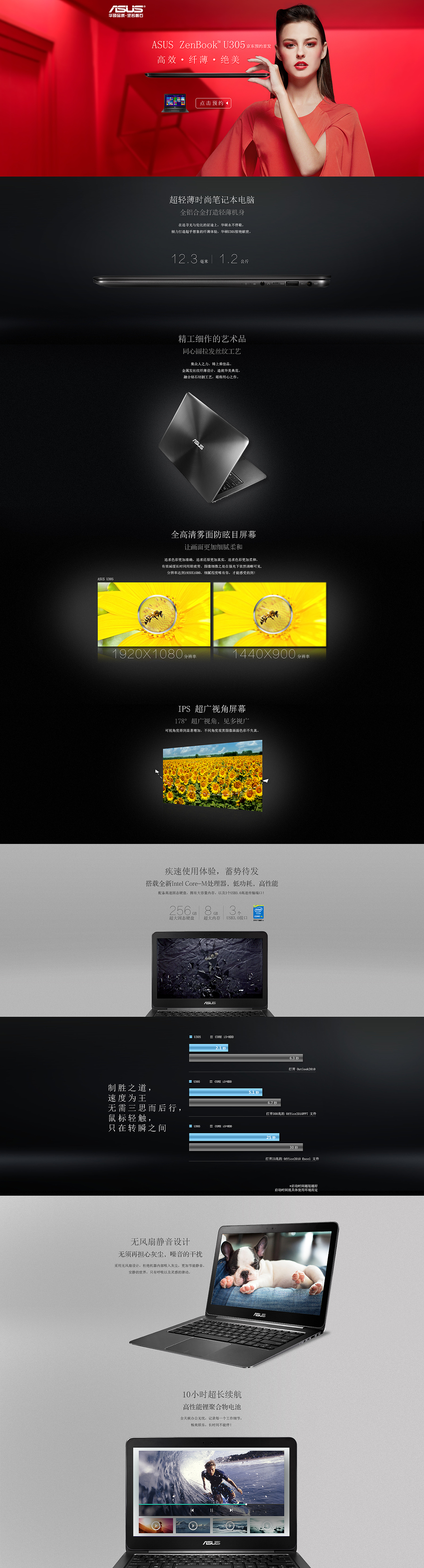 电商视觉设计拾遗（图ZMjY1MjM4NjQ=） - 电商 - 站酷设计师mike414原创素材 - 站酷ZCOOL