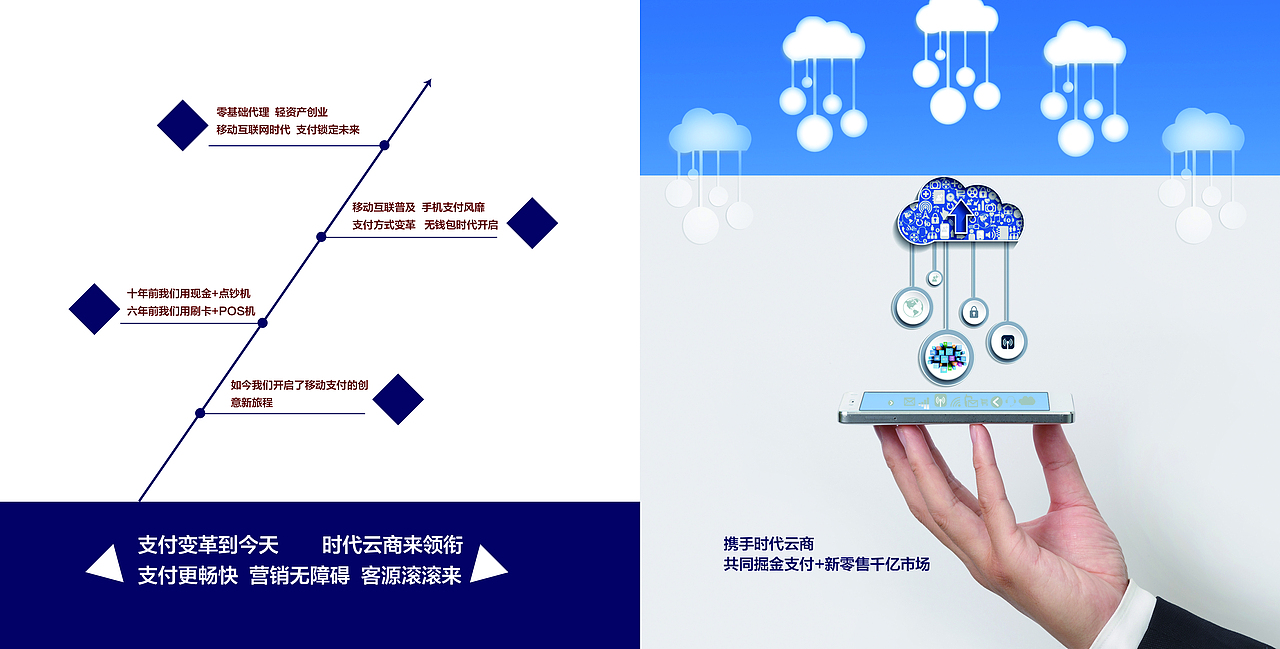 宣传册（图ZMTMwODk1OTEy） - 宣传物料 - 站酷设计师邬嘉葵原创素材 - 站酷ZCOOL