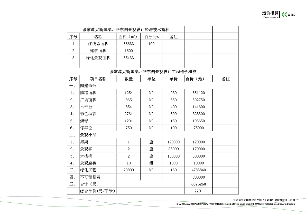 园林景观方案设计TOP2(张家港大新国泰北路东侧滨河景观设计方案)