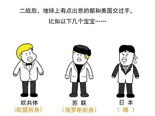 美国敢对中国打贸易战，就因占了3回便宜？ ​​​​