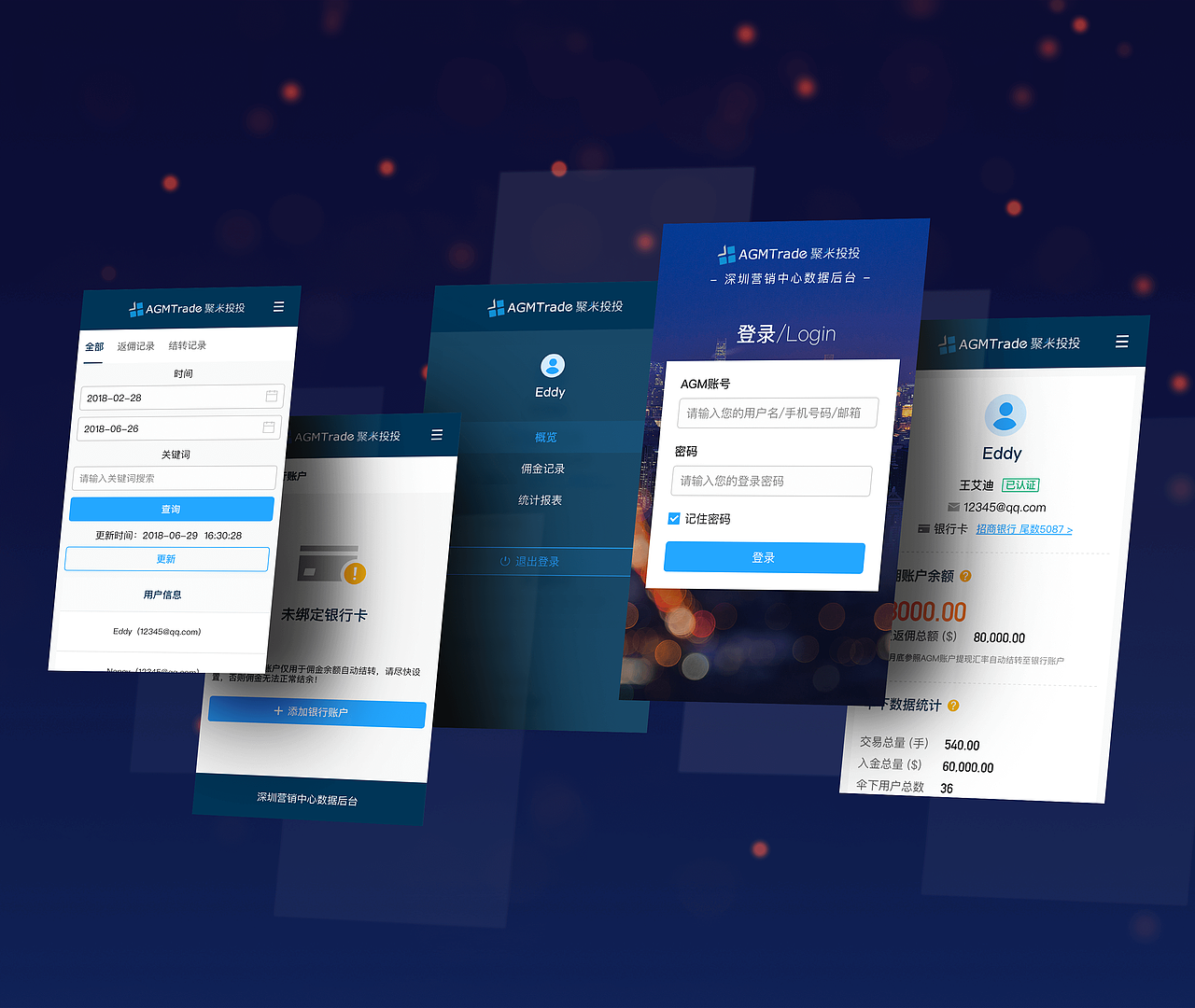 外汇金融后台-响应式设计（图ZMTUzNTAwNDQ0） - 其他网页 - 站酷设计师EddyPM原创素材 - 站酷ZCOOL