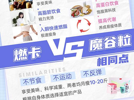 科普