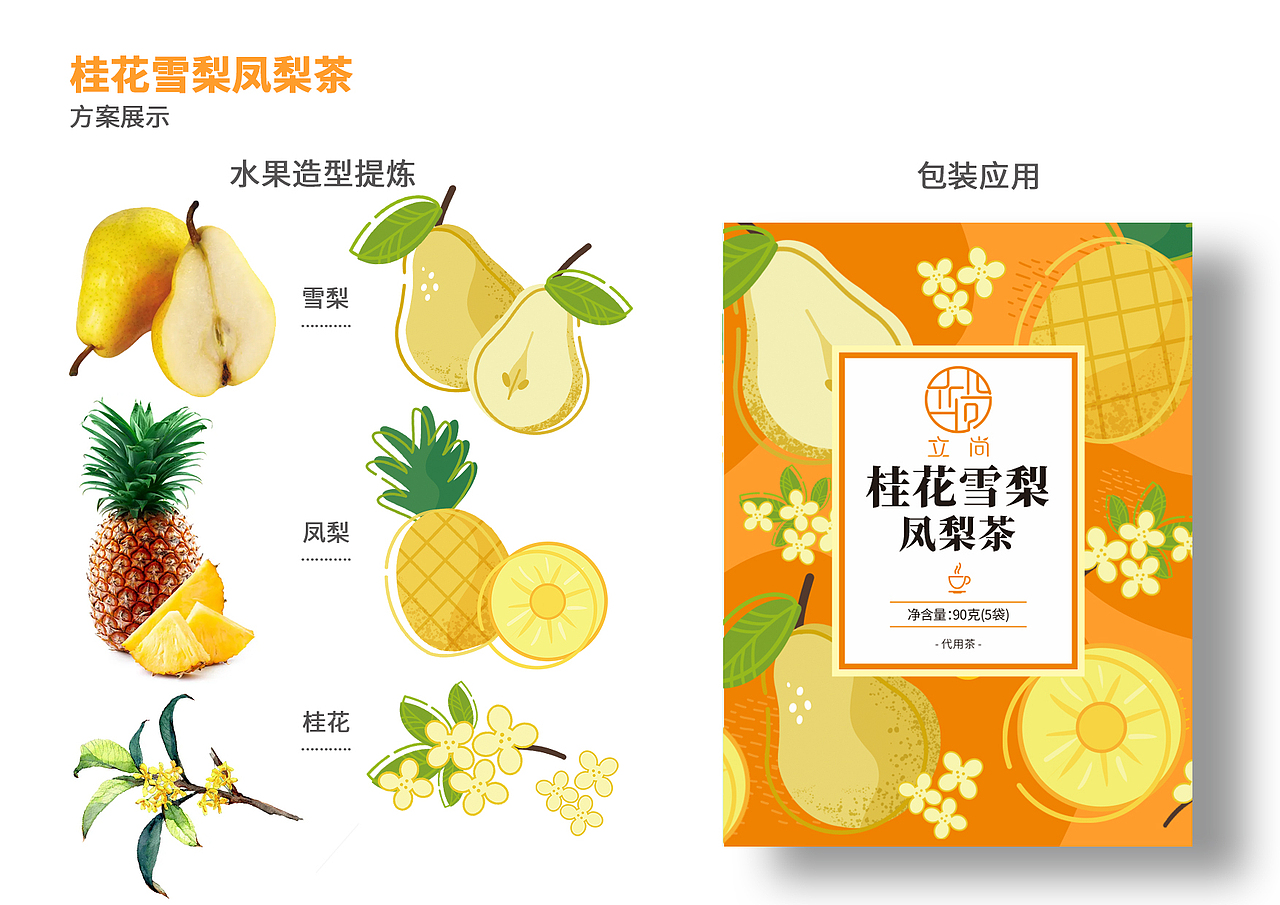 水果茶插画包装设计（图ZMjY1MzQyNzky） - 包装 - 站酷设计师白先笙原创素材 - 站酷ZCOOL