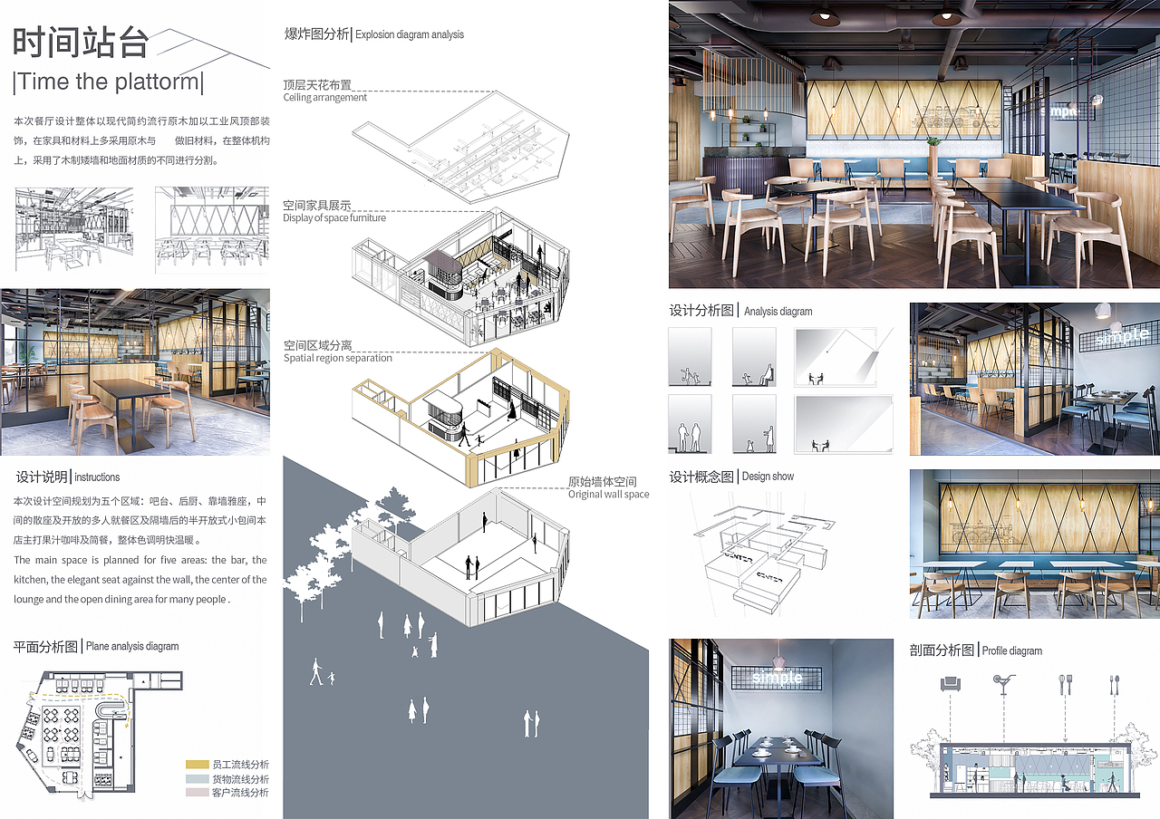 MEGA-2020室内学员作品合集